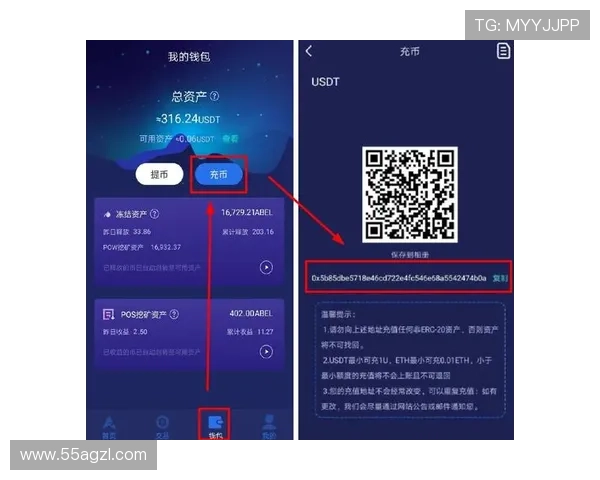 USDT注册完成后如何进行充值操作详解