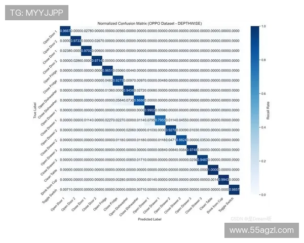 深入解析PC28走势技巧与判官团队的实战经验