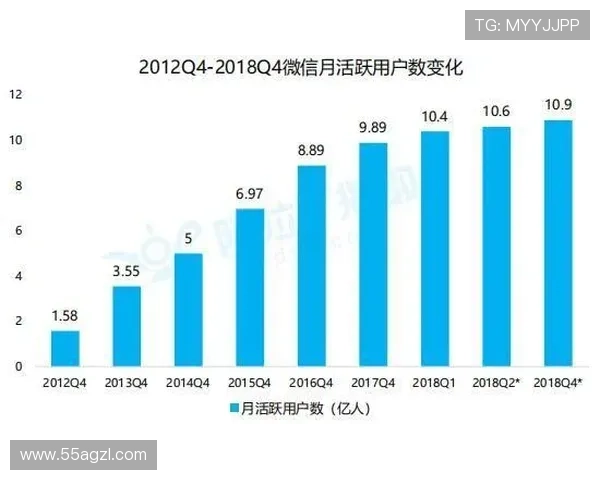 探索澳门网投中心:博彩业的未来与发展趋势